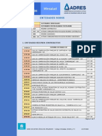 Codigos de Eps, Arl, Afp