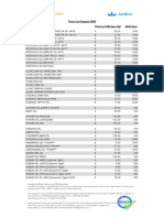 Product Name Price in USD (Per KG) Price List August 2020: MOQ (KGS)