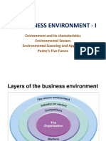 Module 2 The Business Environment I