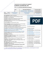 Indian Institute of Technology Bombay Academic Calender 2020 - 2021