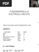 Fundamentals P1