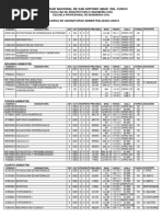 Catalogo Pre-Carga 2020-Ii