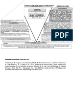 Diagrama V Heurístico