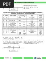 z1 Presas de Concreto para Abrevadero y Pequeño Riego (2da Ed.) SAGARPA