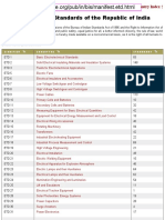 Public Safety Standards of The Republic of India