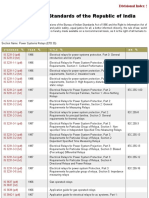 Power Systems Relays (ETD 35) - Electrotechnical Division-Public Safety Standards of India