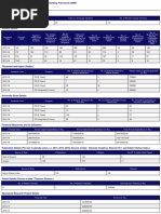 Institute ID: IR17-PHRM-1-17445 (PHARMACY) Institute Name: JSS College of Pharmacy