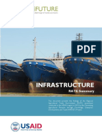 Infrastructure PDF