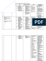 Form Analisis Kurikulum SMK KK Dan Iduka