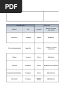 Necesidades y Expectativas Stakeholders