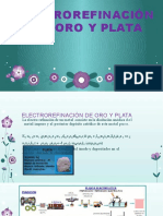 Electrorefinación de Oro y Plata