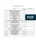 1 Teme Seminar Psihologia Educatiei