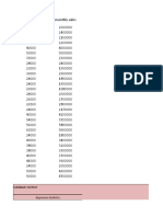 Simple Linear Regression Analysis Example