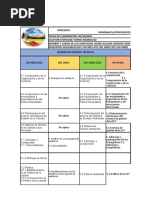 31.lista de Chequeo Por Proceso