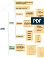 Cruz - Luis Ml. - Tarea 4.2