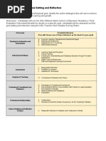 Task I: Professional Goal Setting and Reflection: That Goal, and Reflect On Their Learning and Growth