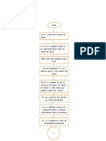 Diagrama de Flujo de Pastel y Licuado