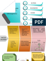 Faktor Pertumbuhan Mikroorganisma