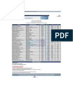 Lista Inventario Unipromed Droguerias (23 Jul)