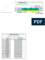 Delhi Public School, Ranchi: Main Attendance Report