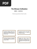 The Minoan Civilization: History Question Chart Cards