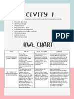 KWL Chart