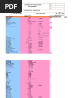 Inventario de Area de Insumos