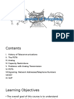 Fundamentals of Telephony: Jfmabanglo