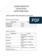 Taller Cuadro Hematico