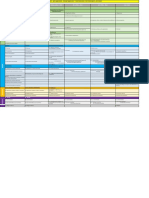 Matriz de Relacion de Iso&ntp