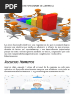 Áreas Funcionales de La Empresa