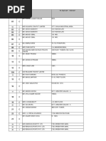 Vipul World Plots Sec 48