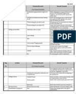 Step Activity Potential Hazards Hazard Controls No