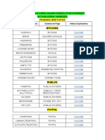 Paginas para Ganar Dinero (DDTC)