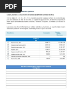 Repaso Mate y Español 3 y 4 de Noviembre