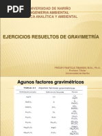 Ejercicios Resueltos de Gravimetria