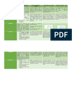 Cuadro Comparativo Pruebas No Paramétricas