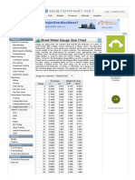 Sheet Metal Gauge Size Chart