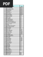 Lista de Convidados - Bid - Amcham