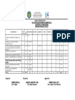 TOS-pagtuturo Sa Elem 1