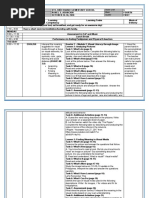 School Grade Level Teachers Week Date Quarter: Weekly Home Learning Plan