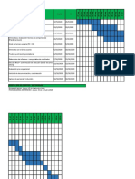 Gantt - Procesos de Selección Jefe de Sanidad y Logistica