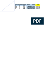 Grupos de Formacion