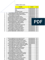 Informe Visitas Junio 15 de 2019