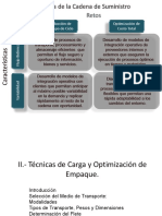 1 Proceso Asignación de Transporte Generalidades