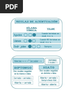 Llavero Relgas de Acentuación PDF