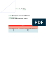 Determinacion de La Conductividad Termica (Martes 24 Noviembre 2020 - 12 07 41)