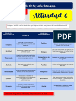 Actividad 6 Filosofía