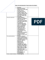 Programa de Actividades