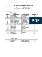 2nd Year Panel Details